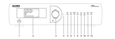 Block Tuner - IR-100+ DAB+ schwarz * CH-Tiefstpreis bei topaudio.ch - Kopie